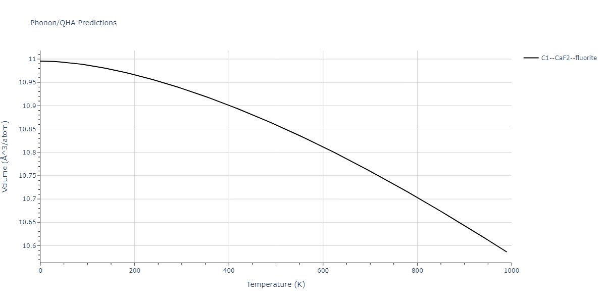 2013--Shim-J-H--V-Al-H--LAMMPS--ipr1/phonon.Al2H.V.png