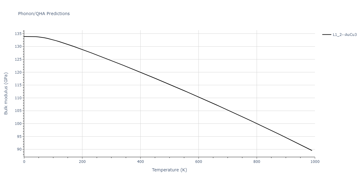 2013--Shim-J-H--V-Al-H--LAMMPS--ipr1/phonon.Al3V.B.png