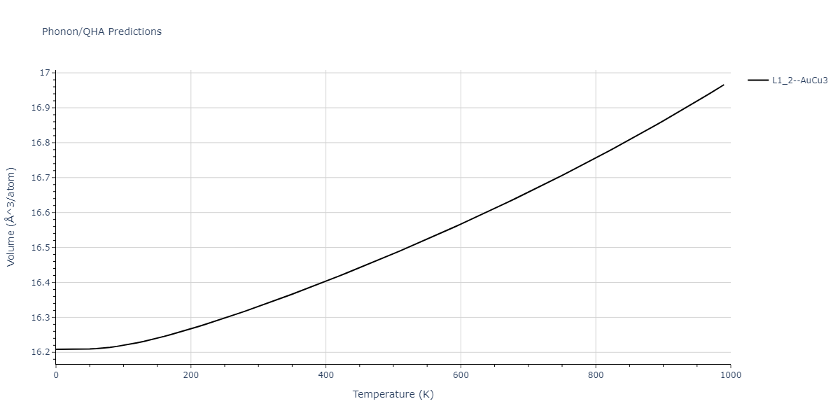 2013--Shim-J-H--V-Al-H--LAMMPS--ipr1/phonon.Al3V.V.png