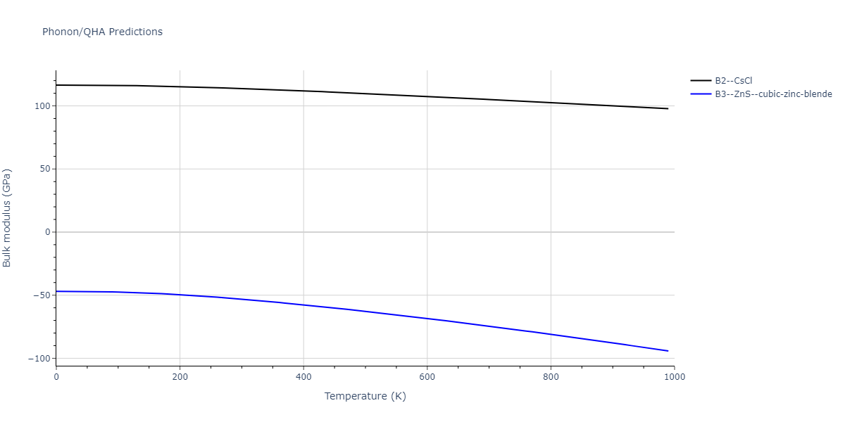 2013--Shim-J-H--V-Al-H--LAMMPS--ipr1/phonon.AlH.B.png