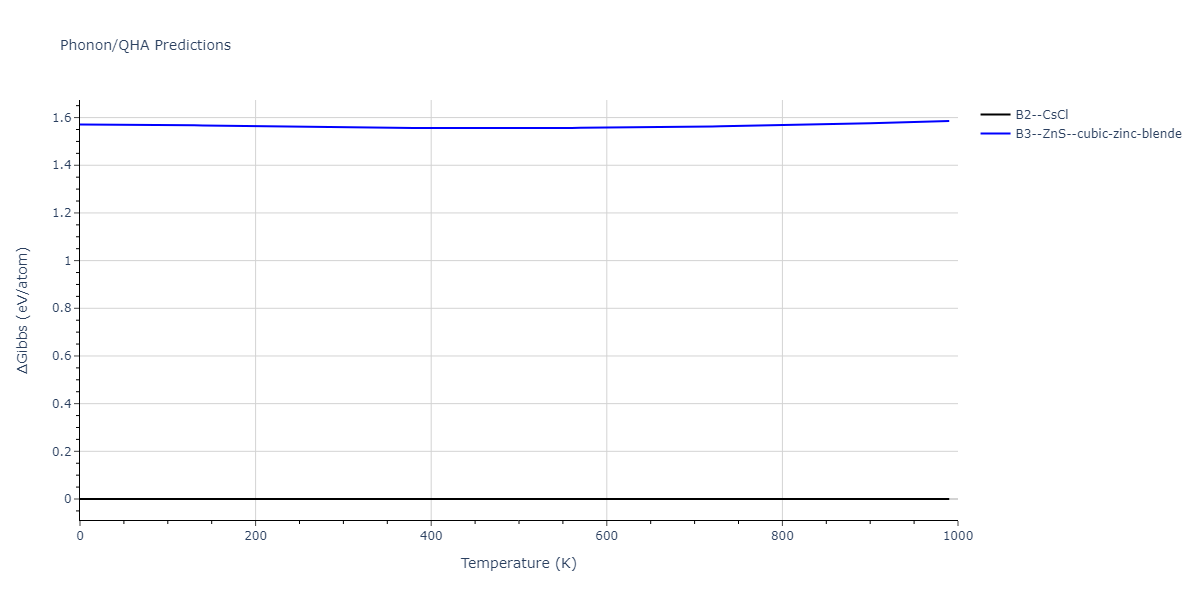 2013--Shim-J-H--V-Al-H--LAMMPS--ipr1/phonon.AlH.G.png