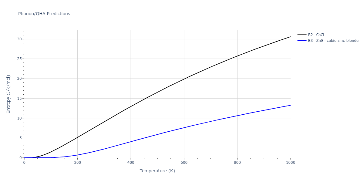 2013--Shim-J-H--V-Al-H--LAMMPS--ipr1/phonon.AlH.S.png