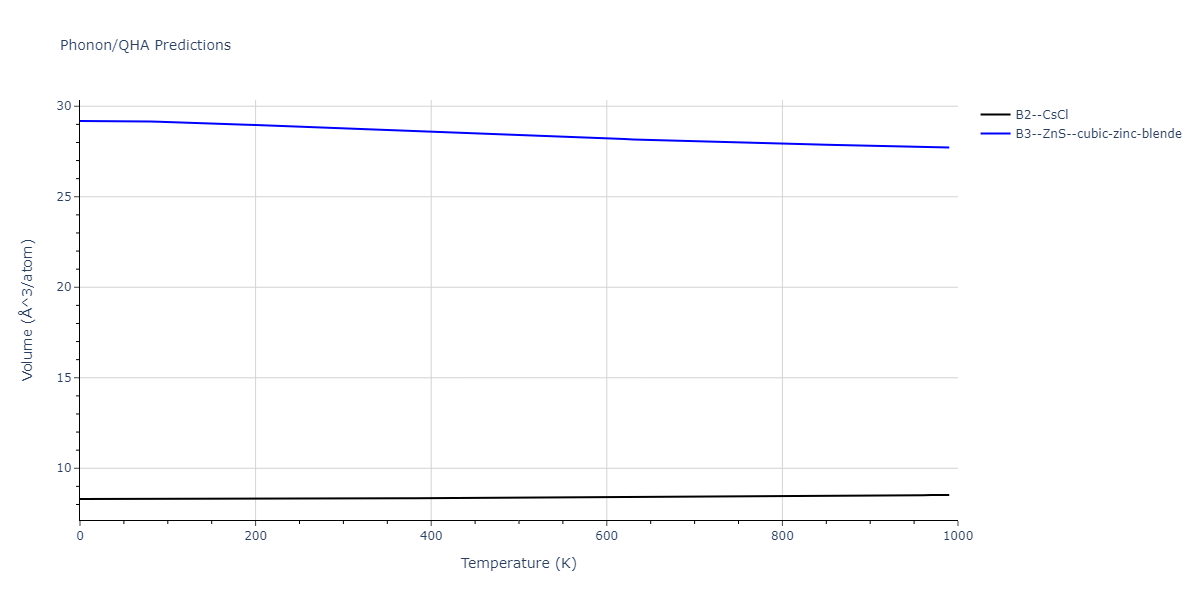 2013--Shim-J-H--V-Al-H--LAMMPS--ipr1/phonon.AlH.V.png