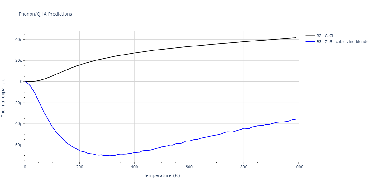 2013--Shim-J-H--V-Al-H--LAMMPS--ipr1/phonon.AlH.alpha.png