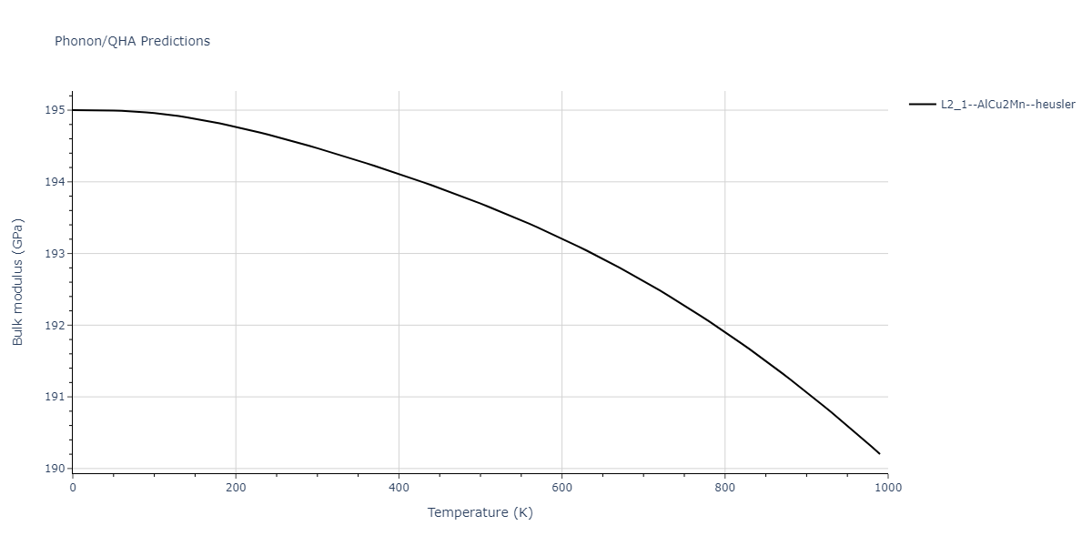 2013--Shim-J-H--V-Al-H--LAMMPS--ipr1/phonon.AlH2V.B.png