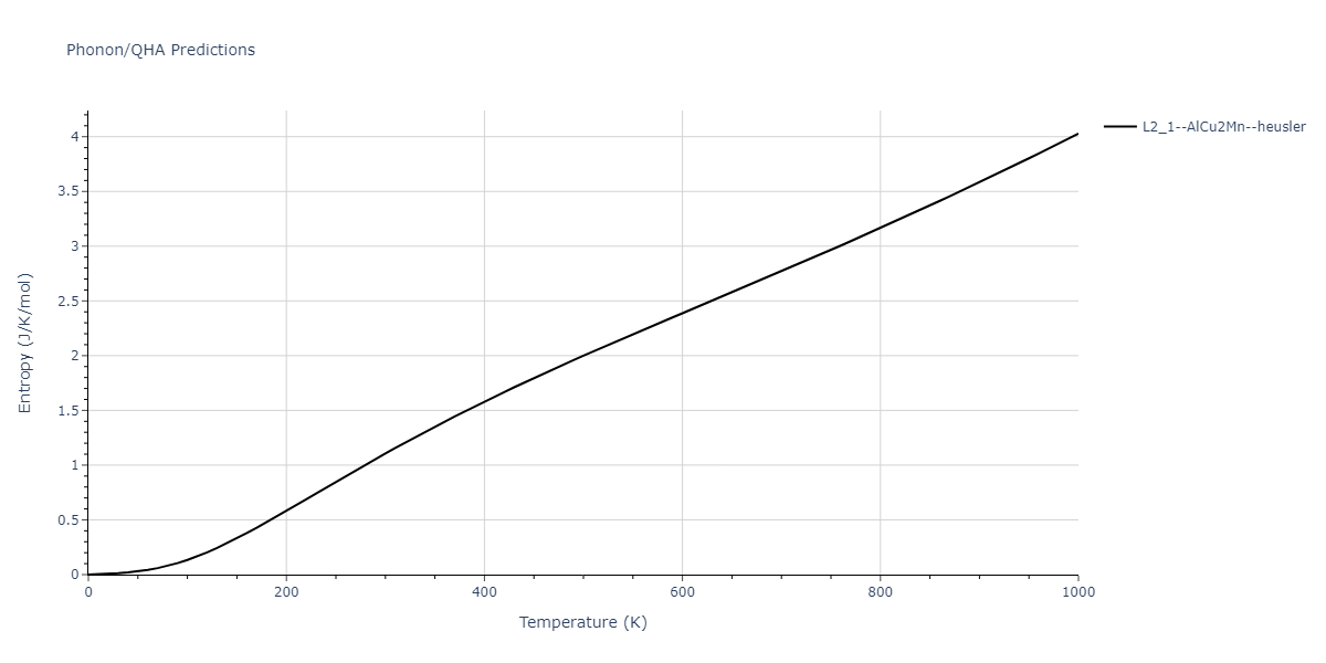 2013--Shim-J-H--V-Al-H--LAMMPS--ipr1/phonon.AlH2V.S.png