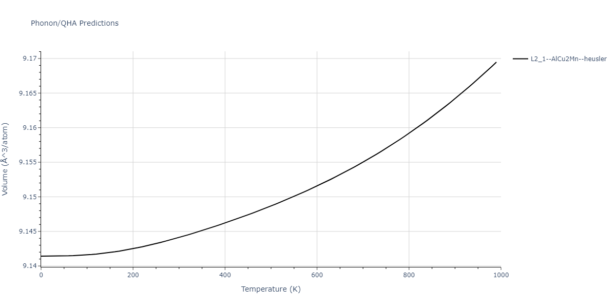 2013--Shim-J-H--V-Al-H--LAMMPS--ipr1/phonon.AlH2V.V.png