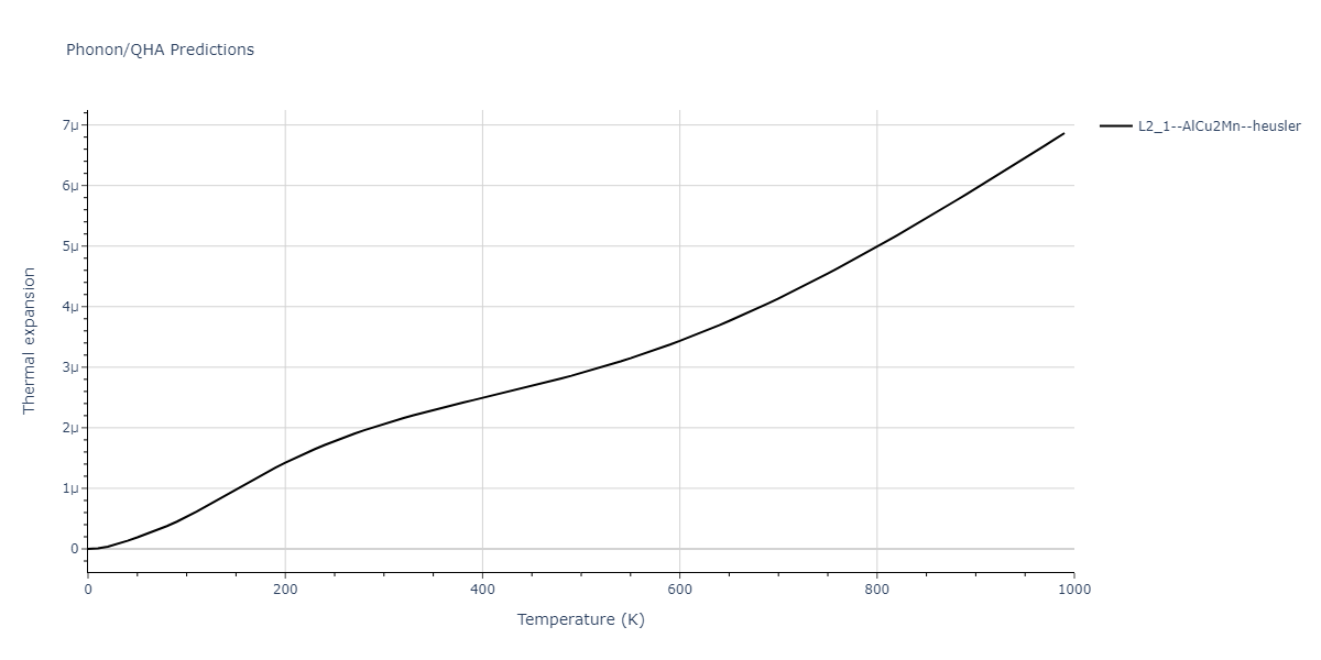 2013--Shim-J-H--V-Al-H--LAMMPS--ipr1/phonon.AlH2V.alpha.png