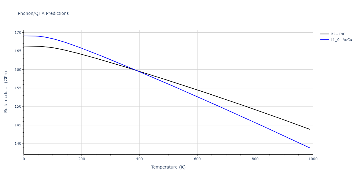 2013--Shim-J-H--V-Al-H--LAMMPS--ipr1/phonon.AlV.B.png