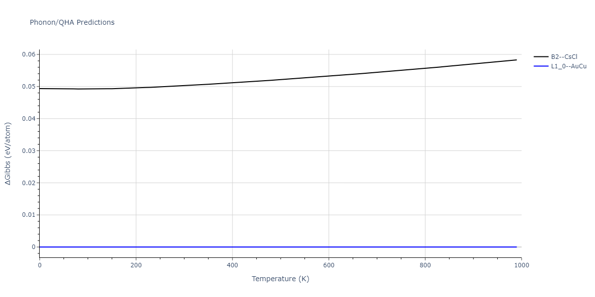 2013--Shim-J-H--V-Al-H--LAMMPS--ipr1/phonon.AlV.G.png