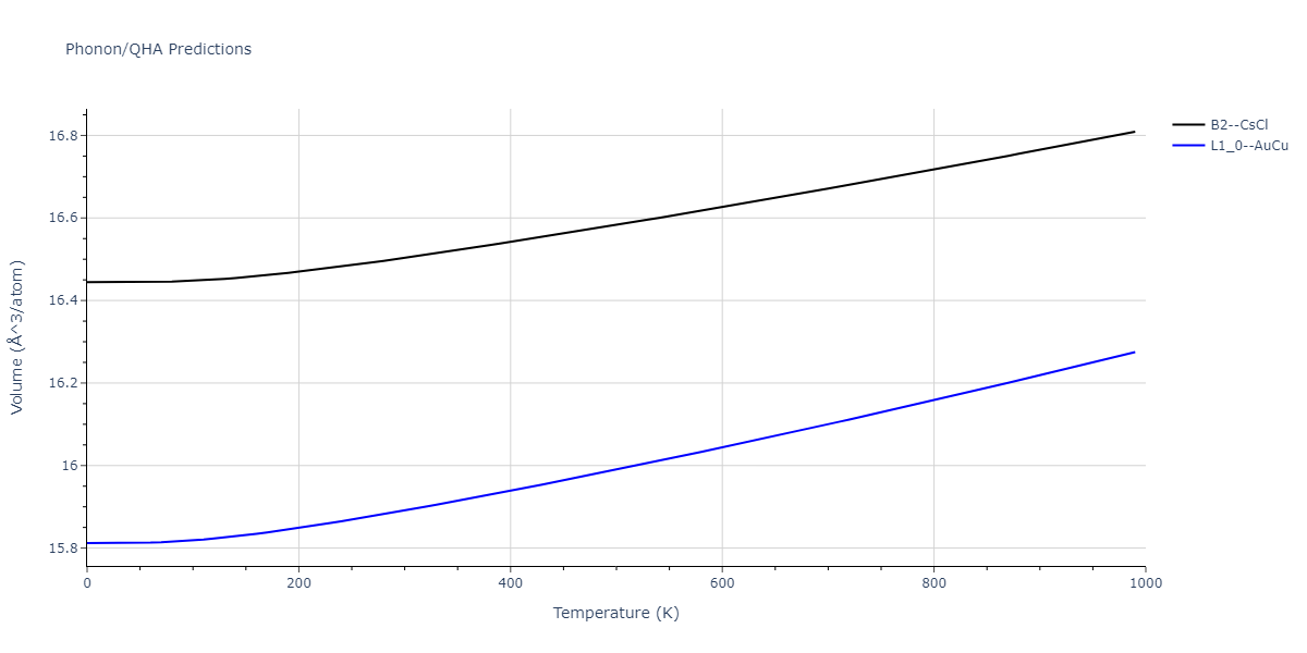 2013--Shim-J-H--V-Al-H--LAMMPS--ipr1/phonon.AlV.V.png