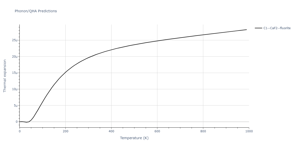 2013--Shim-J-H--V-Al-H--LAMMPS--ipr1/phonon.AlV2.alpha.png