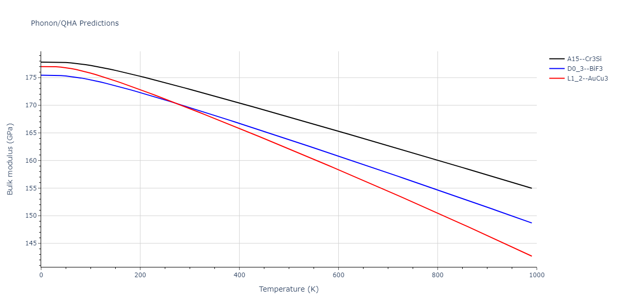 2013--Shim-J-H--V-Al-H--LAMMPS--ipr1/phonon.AlV3.B.png