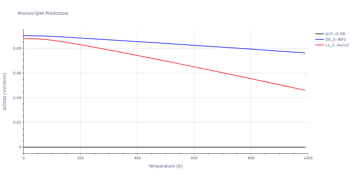 2013--Shim-J-H--V-Al-H--LAMMPS--ipr1/phonon.AlV3.G.png