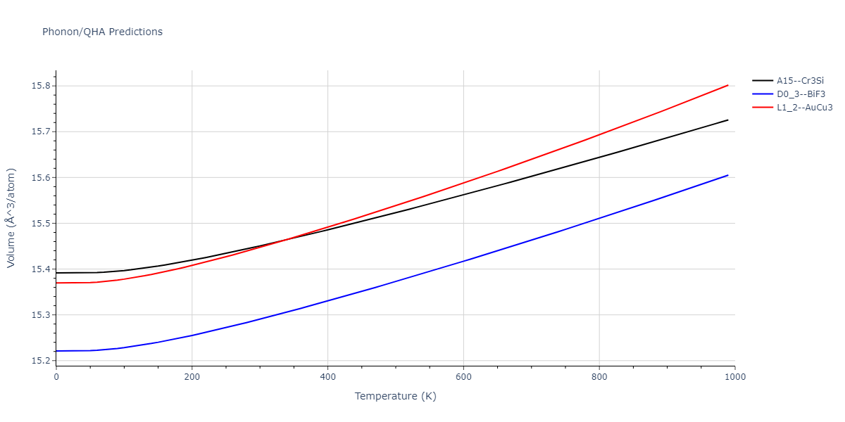 2013--Shim-J-H--V-Al-H--LAMMPS--ipr1/phonon.AlV3.V.png