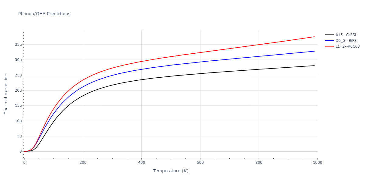 2013--Shim-J-H--V-Al-H--LAMMPS--ipr1/phonon.AlV3.alpha.png