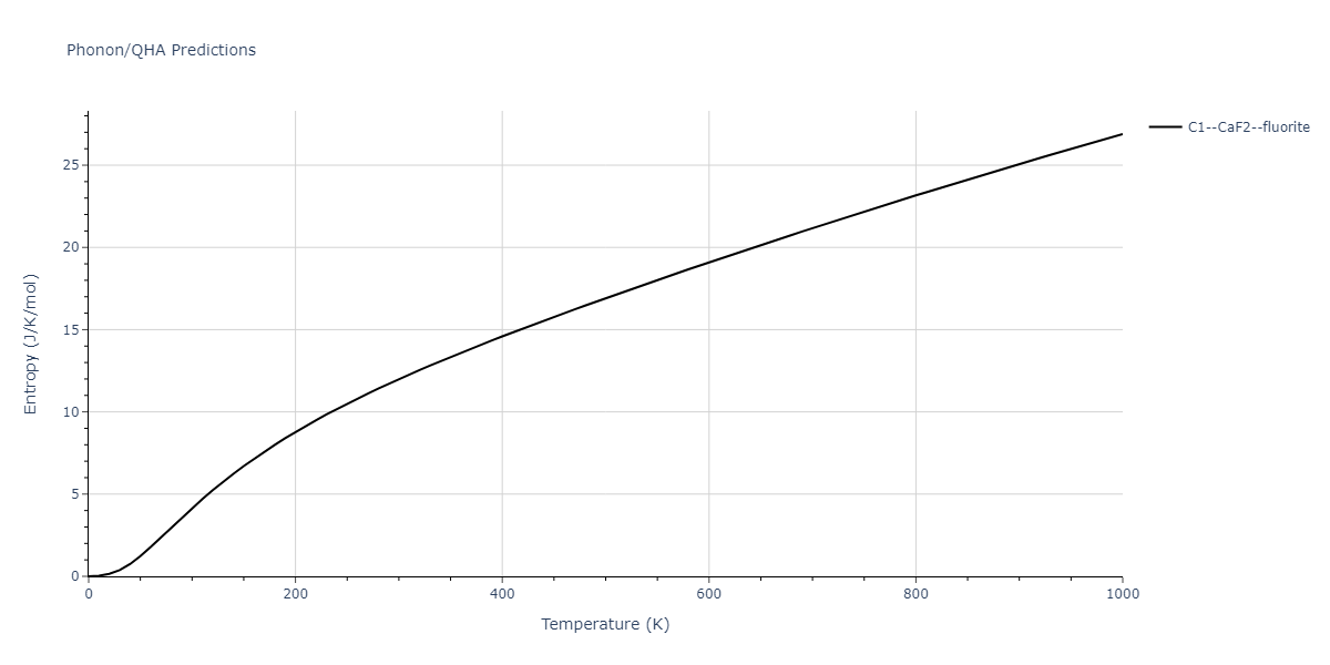 2013--Shim-J-H--V-Al-H--LAMMPS--ipr1/phonon.H2V.S.png