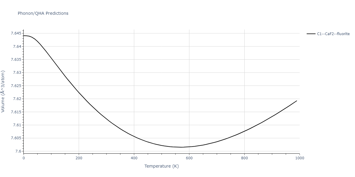 2013--Shim-J-H--V-Al-H--LAMMPS--ipr1/phonon.H2V.V.png