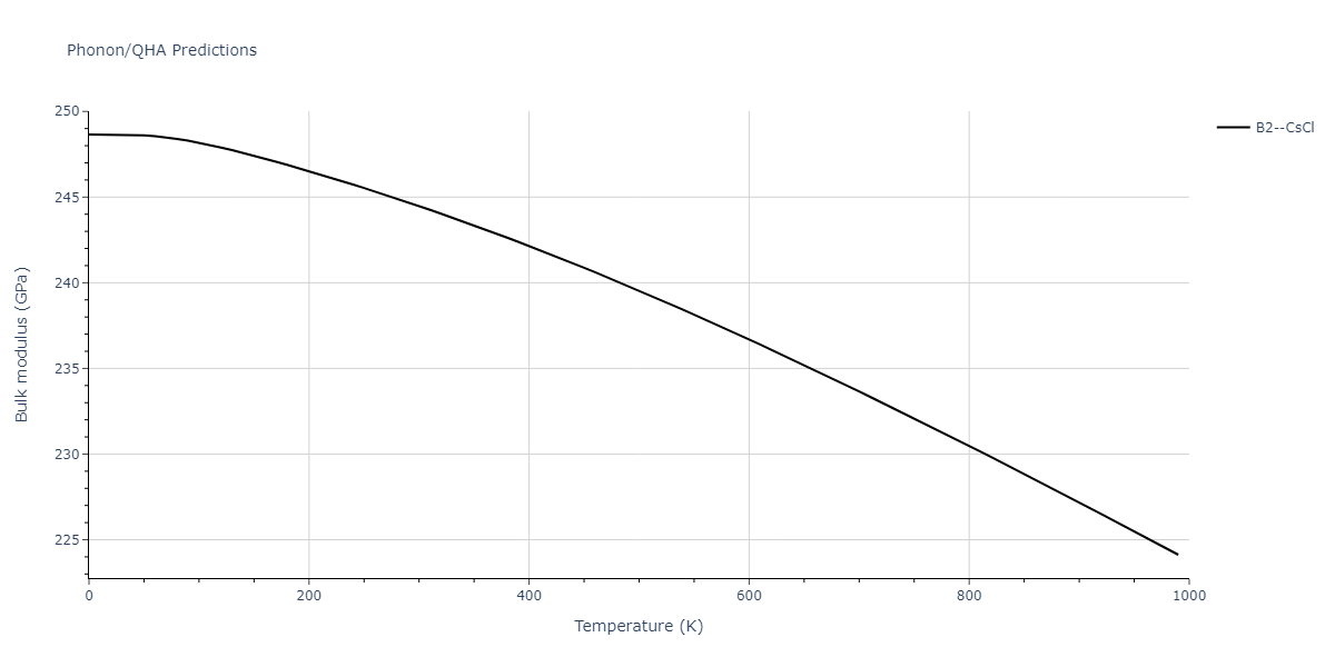 2013--Shim-J-H--V-Al-H--LAMMPS--ipr1/phonon.HV.B.png