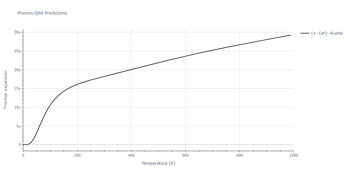 2013--Shim-J-H--V-Al-H--LAMMPS--ipr1/phonon.HV2.alpha.png