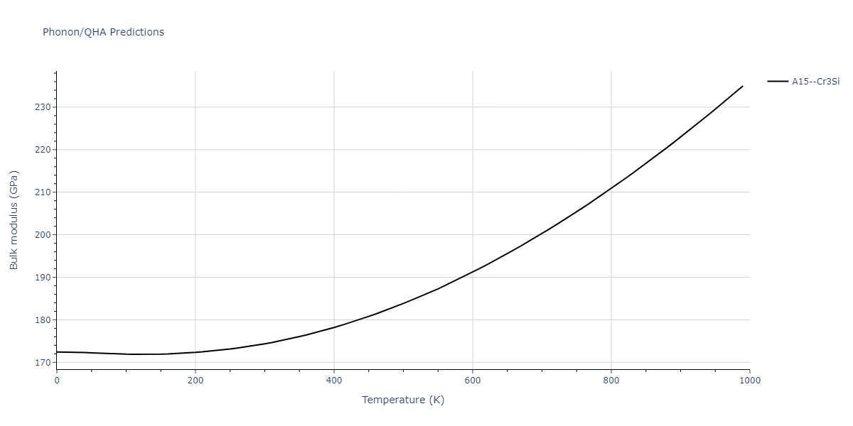 2013--Shim-J-H--V-Al-H--LAMMPS--ipr1/phonon.HV3.B.png