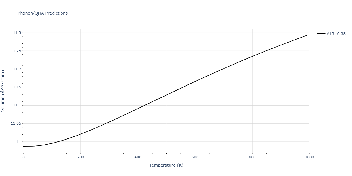 2013--Shim-J-H--V-Al-H--LAMMPS--ipr1/phonon.HV3.V.png