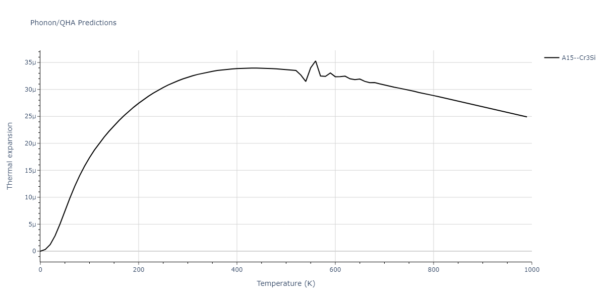 2013--Shim-J-H--V-Al-H--LAMMPS--ipr1/phonon.HV3.alpha.png