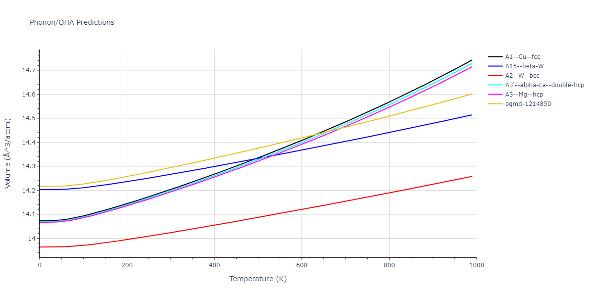 2013--Shim-J-H--V-Al-H--LAMMPS--ipr1/phonon.V.V.png