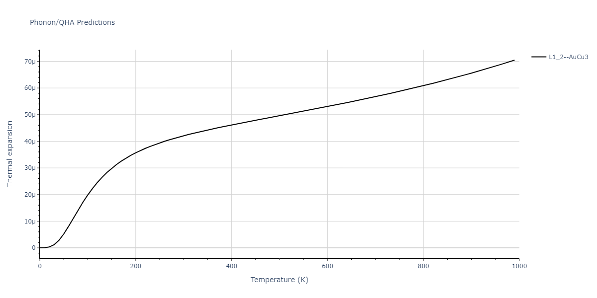 2013--Shim-J-H--V-Al--LAMMPS--ipr1/phonon.Al3V.alpha.png