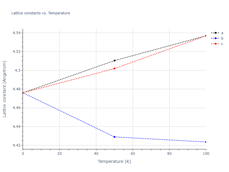 2013--Shim-J-H--V-Ni-H--LAMMPS--ipr1/mdsolid.H2V.C1--CaF2--fluorite.e3c8c327.a