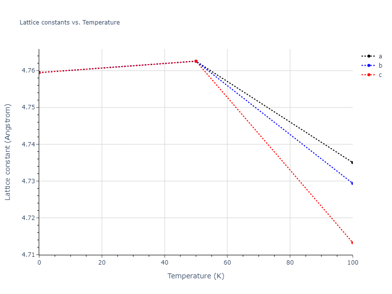 2013--Shim-J-H--V-Ni-H--LAMMPS--ipr1/mdsolid.HNi2.C1--CaF2--fluorite.e04be8ae.a