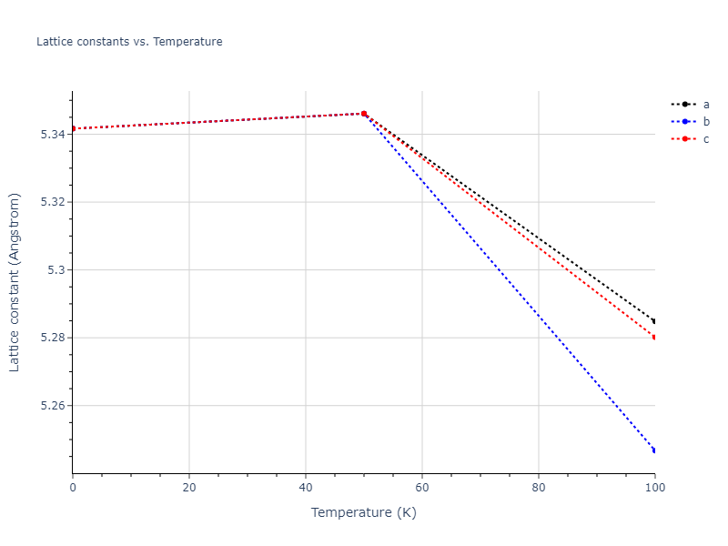 2013--Shim-J-H--V-Ni-H--LAMMPS--ipr1/mdsolid.HNi3.D0_3--BiF3.b8ed8167.a