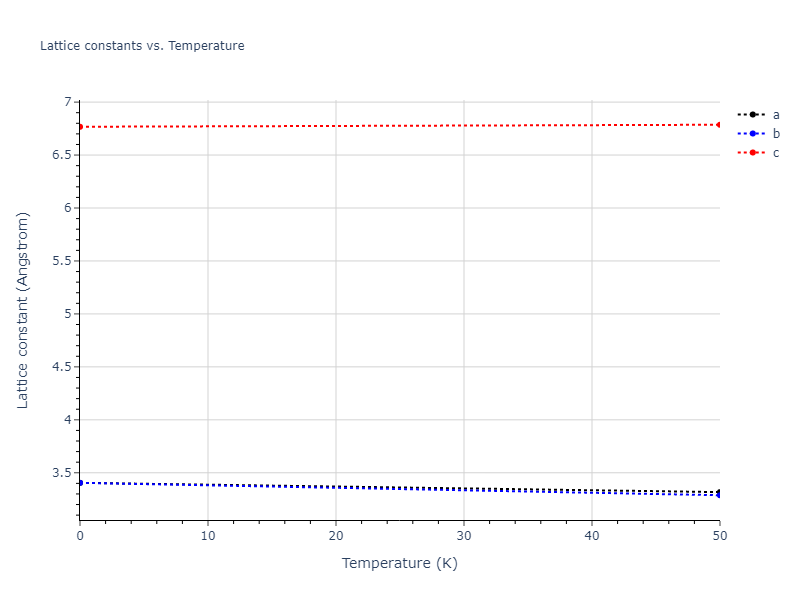 2013--Shim-J-H--V-Ni-H--LAMMPS--ipr1/mdsolid.HNi3.oqmd-301943.c393dc6f.a