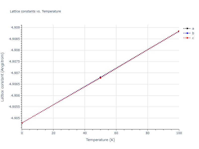 2013--Shim-J-H--V-Ni-H--LAMMPS--ipr1/mdsolid.HV2.C1--CaF2--fluorite.20e67780.a