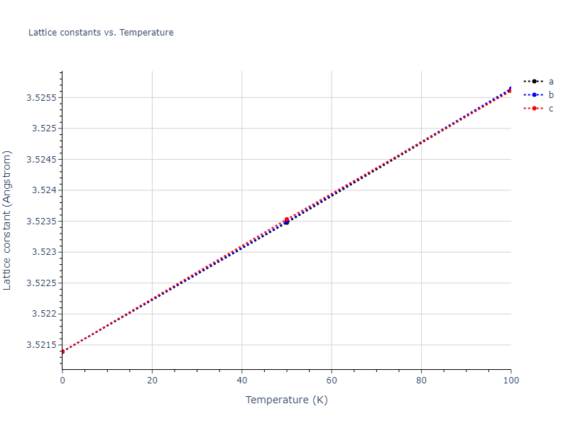 2013--Shim-J-H--V-Ni-H--LAMMPS--ipr1/mdsolid.Ni.A1--Cu--fcc.a1ebfa61.a