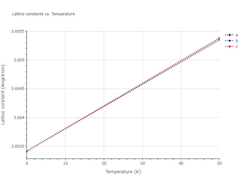 2013--Shim-J-H--V-Ni-H--LAMMPS--ipr1/mdsolid.Ni3V.L1_2--AuCu3.939657fd.a