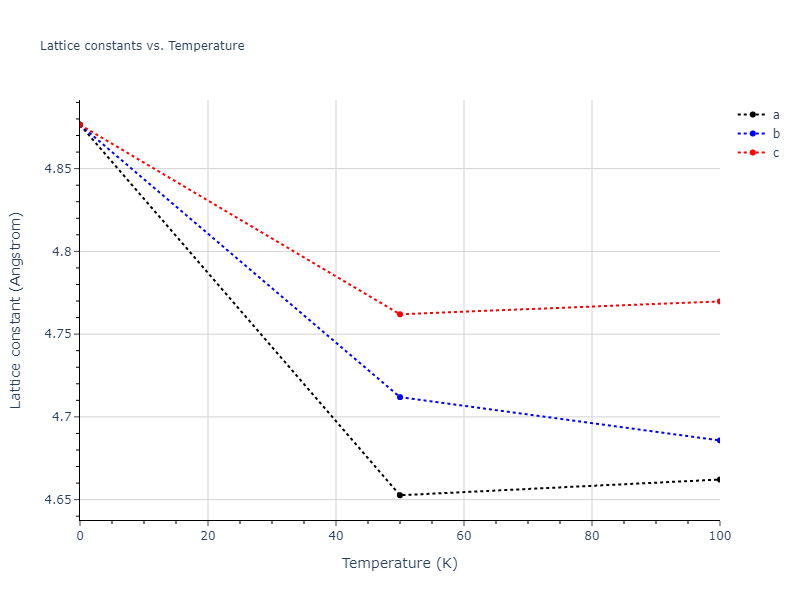 2013--Shim-J-H--V-Ni-H--LAMMPS--ipr1/mdsolid.NiV.B1--NaCl--rock-salt.16ccda81.a