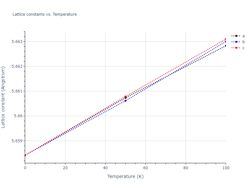2013--Shim-J-H--V-Ni-H--LAMMPS--ipr1/mdsolid.NiV2.C1--CaF2--fluorite.0128bfea.a
