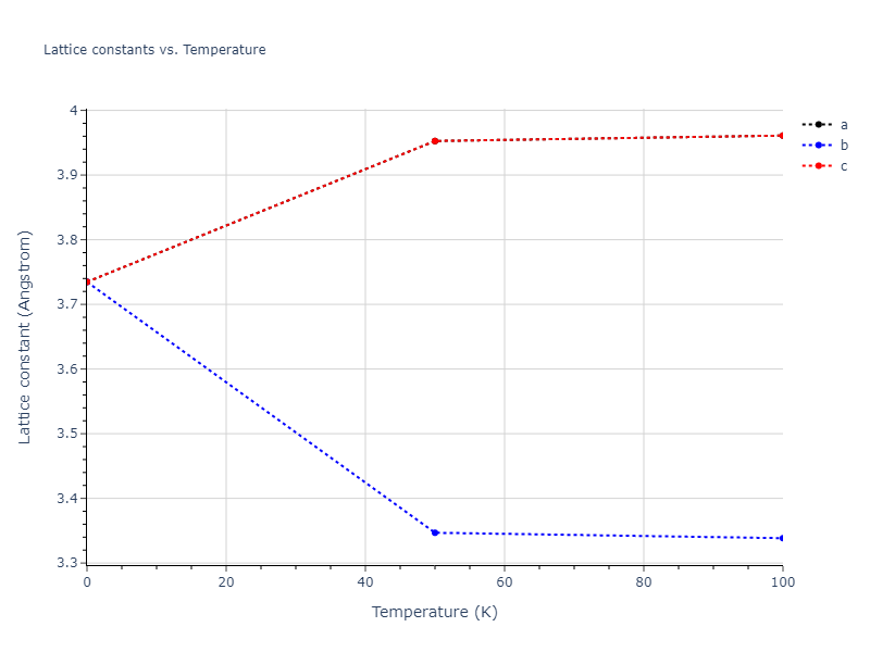 2013--Shim-J-H--V-Ni-H--LAMMPS--ipr1/mdsolid.NiV3.L1_2--AuCu3.7c4e4394.a