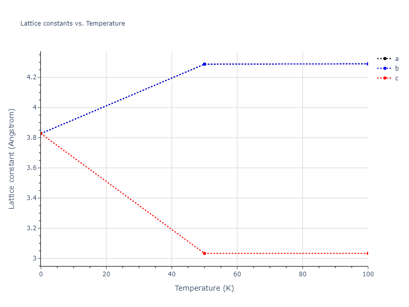 2013--Shim-J-H--V-Ni-H--LAMMPS--ipr1/mdsolid.V.A1--Cu--fcc.b76144c6.a