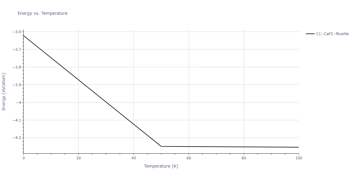 2013--Shim-J-H--V-Ni-H--LAMMPS--ipr1/mdthermo.H2V.U