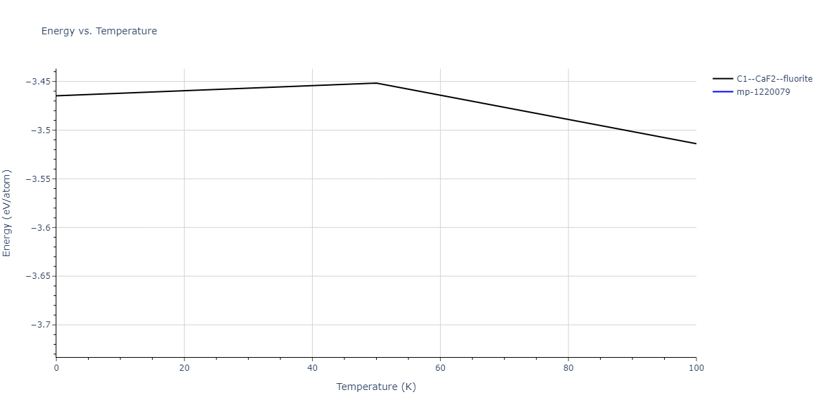2013--Shim-J-H--V-Ni-H--LAMMPS--ipr1/mdthermo.HNi2.U