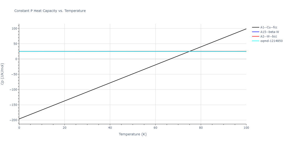 2013--Shim-J-H--V-Ni-H--LAMMPS--ipr1/mdthermo.V.Cp