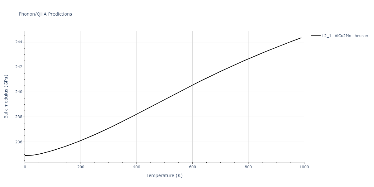 2013--Shim-J-H--V-Ni-H--LAMMPS--ipr1/phonon.H2NiV.B.png