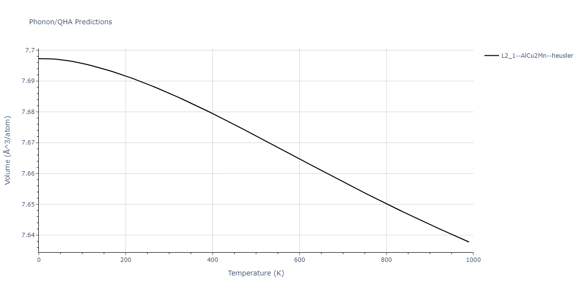 2013--Shim-J-H--V-Ni-H--LAMMPS--ipr1/phonon.H2NiV.V.png