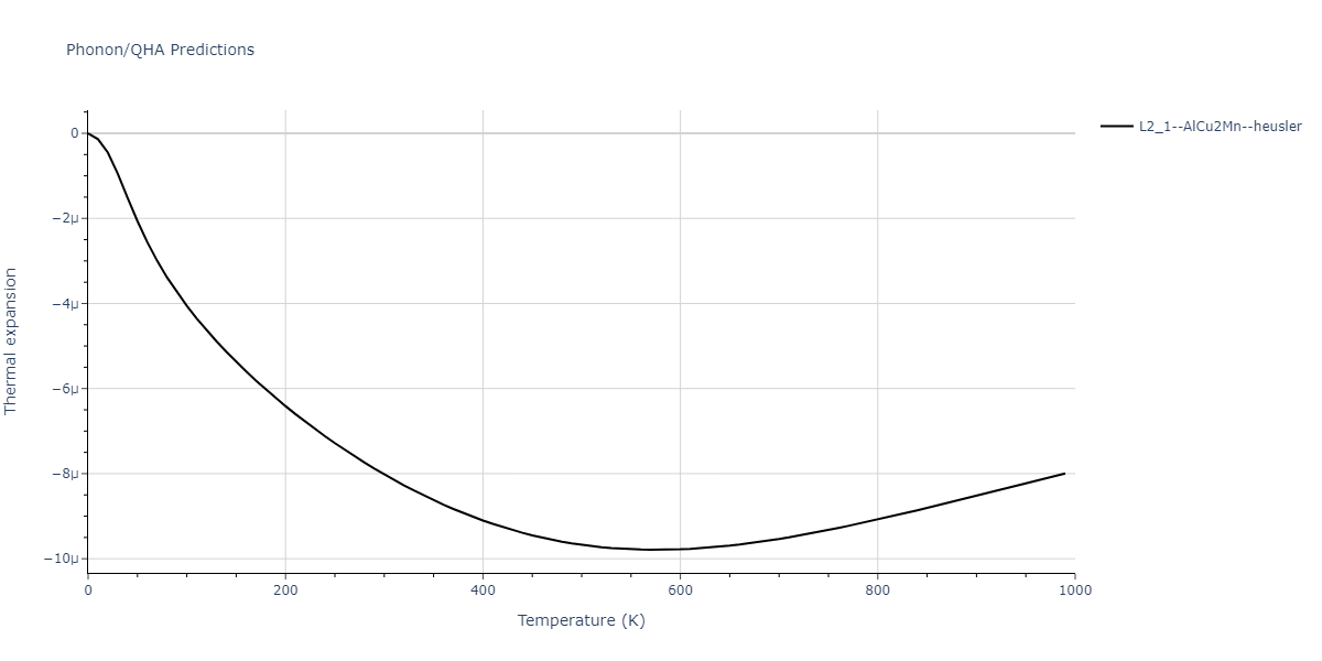 2013--Shim-J-H--V-Ni-H--LAMMPS--ipr1/phonon.H2NiV.alpha.png