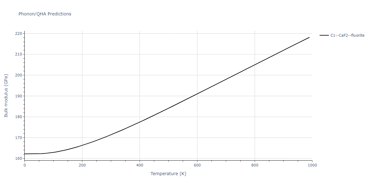 2013--Shim-J-H--V-Ni-H--LAMMPS--ipr1/phonon.H2V.B.png