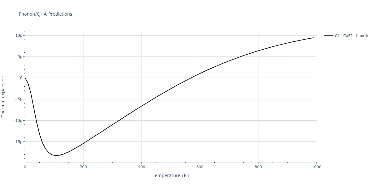 2013--Shim-J-H--V-Ni-H--LAMMPS--ipr1/phonon.H2V.alpha.png