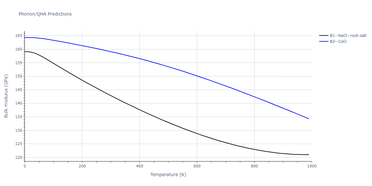 2013--Shim-J-H--V-Ni-H--LAMMPS--ipr1/phonon.HNi.B.png