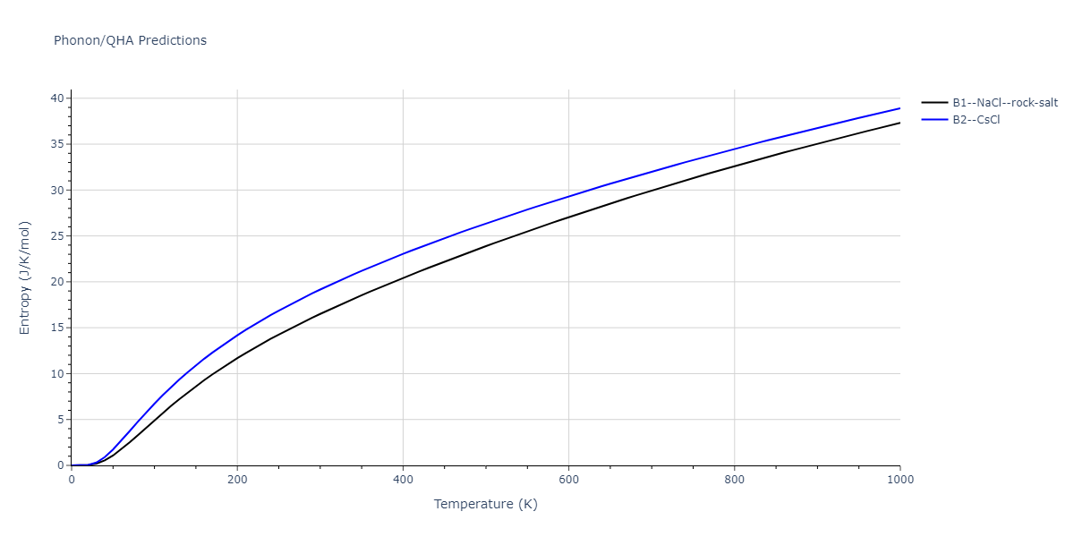 2013--Shim-J-H--V-Ni-H--LAMMPS--ipr1/phonon.HNi.S.png